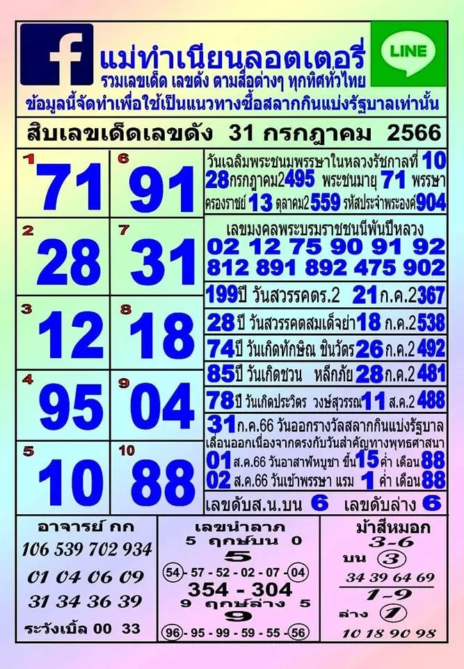 เลขแม่ทำเนียน 31-7-66