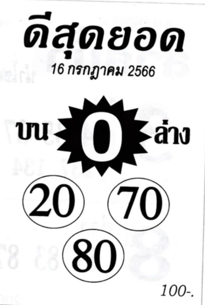 หวยดีสุดยอดงวดนี้ 16-7-66