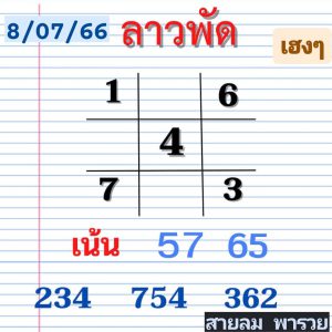 หวยลาวงวดนี้ 10-7-66