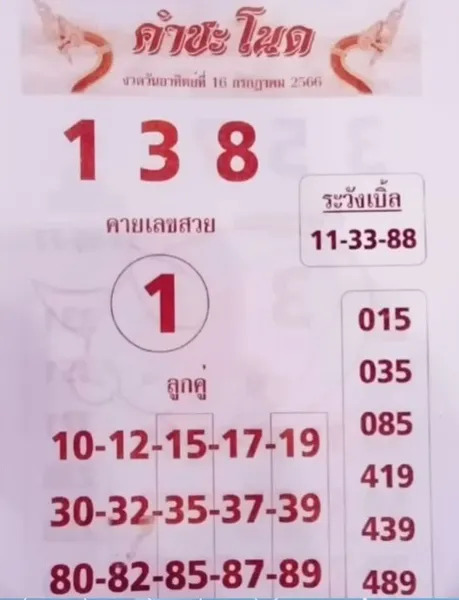 หวยคำชะโนดงวดนี้ 16-7-66