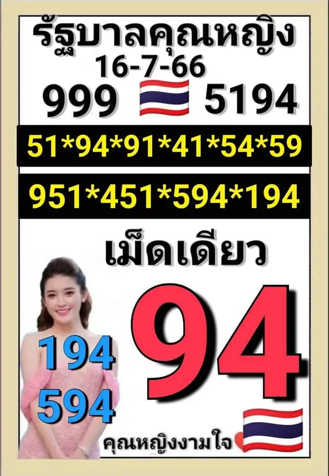 หวยรัฐบาลคุณหญิงงวดนี้ 16-7-66