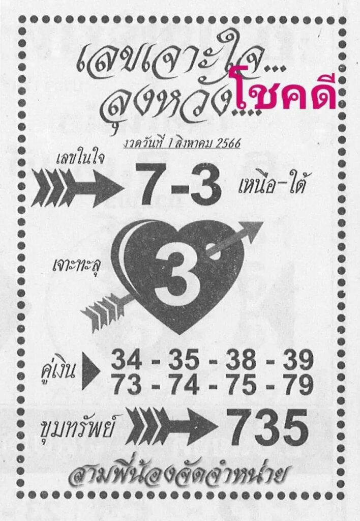 เลขเจาะใจงวดนี้ 31-7-66