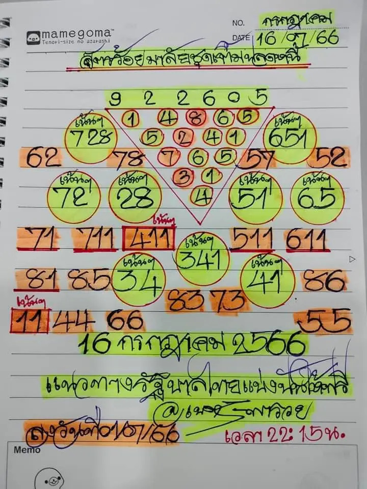 หวยเนตรพารวยงวดนี้ 16-7-66