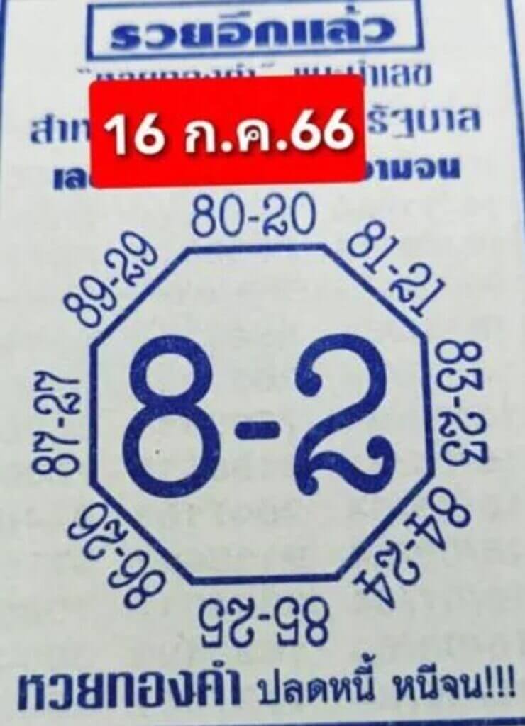 เลขแปดทิศงวดนี้ 16-7-66