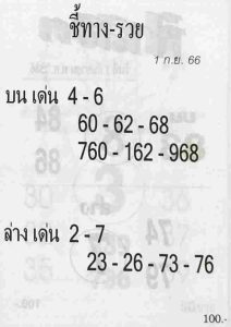 หวยชี้ทางรวย 1-9-66