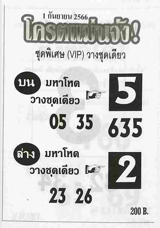 หวยโครตแม่นจัง 1-9-66