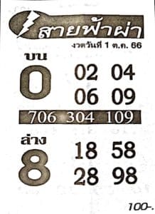 หวยสายฟ้าผ่า 1-10-66