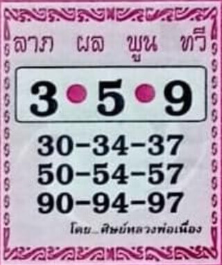 หวยศิษย์หลวงพ่อเนื่อง 16-9-66