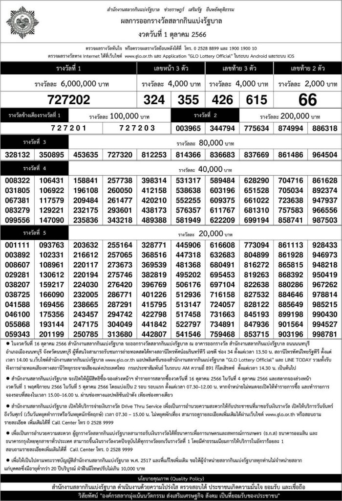 ใบตรวจหวย 1-10-66