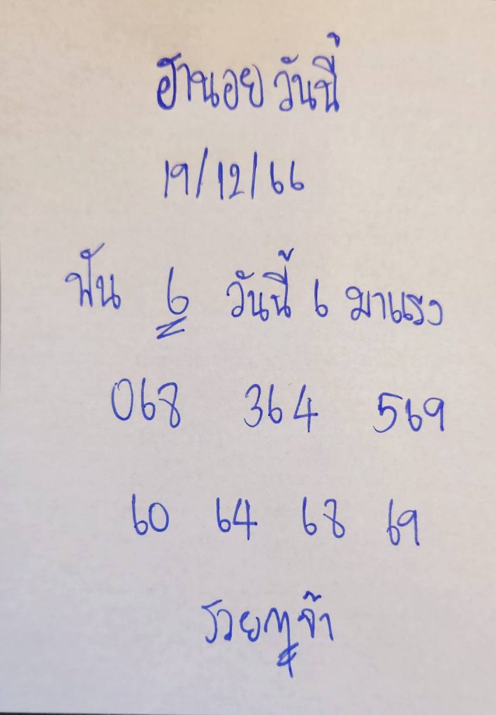 ฮานอยวันนี้ 19-12-66