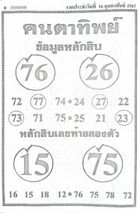 หวยคนตาทิพย์ 16-2-67